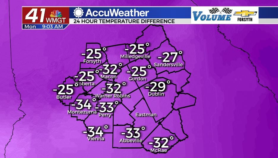 weather macon ga