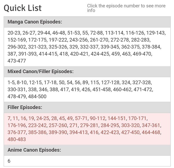 shippuden episode list