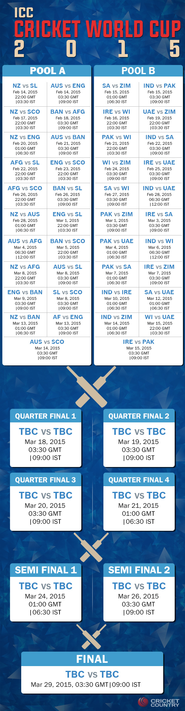 world cup 2015 time table