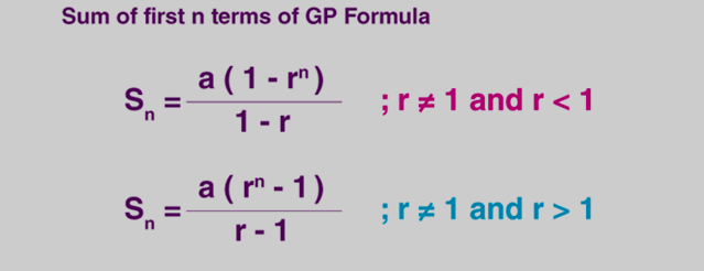 nth term of a gp