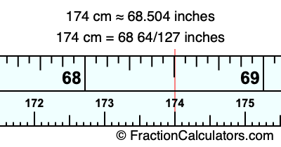 174cm to inches