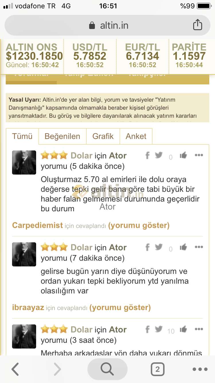 yorum altin in