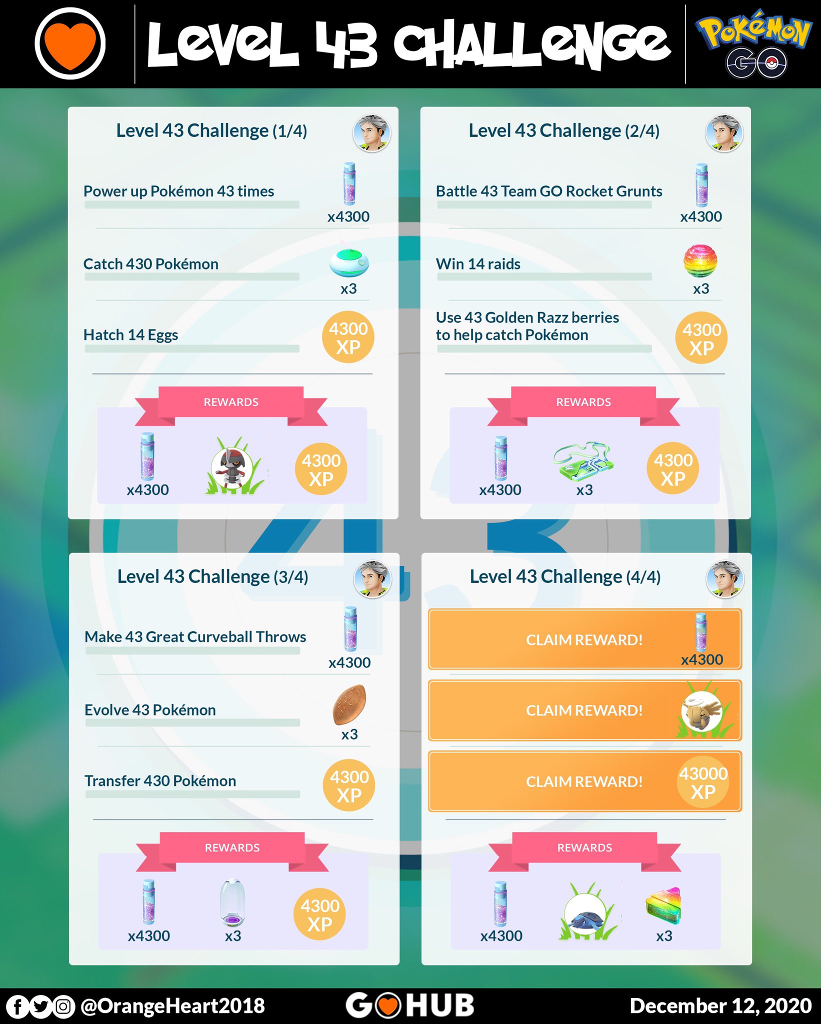 level 43 requirements pokemon go