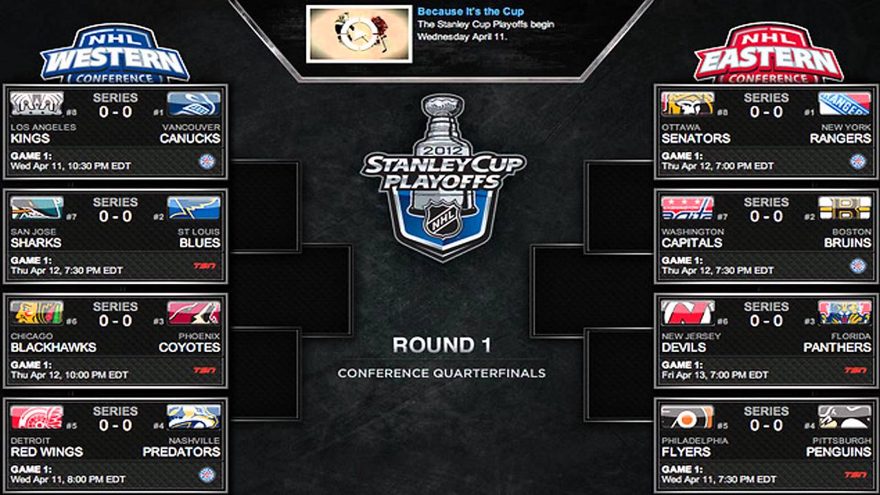 nhl playoffs 2012