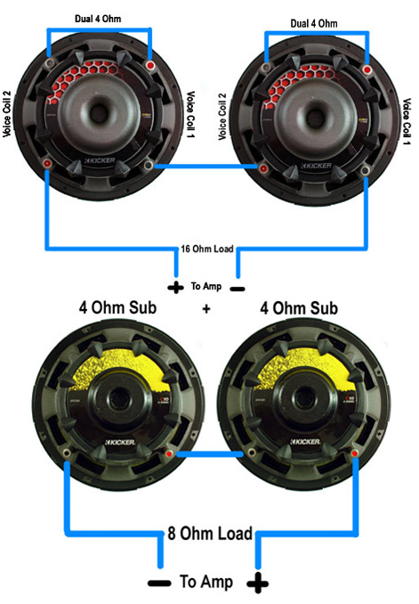 subwoofer series wiring