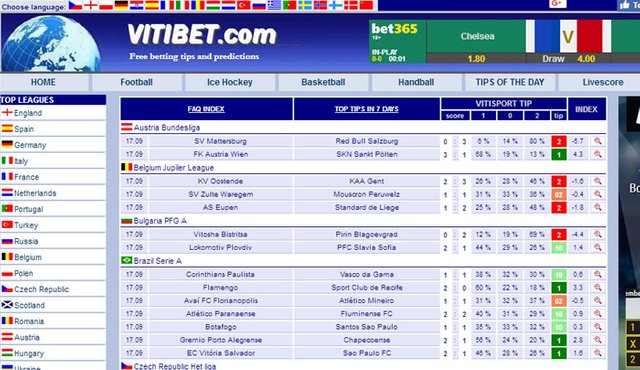 prediction vitibet