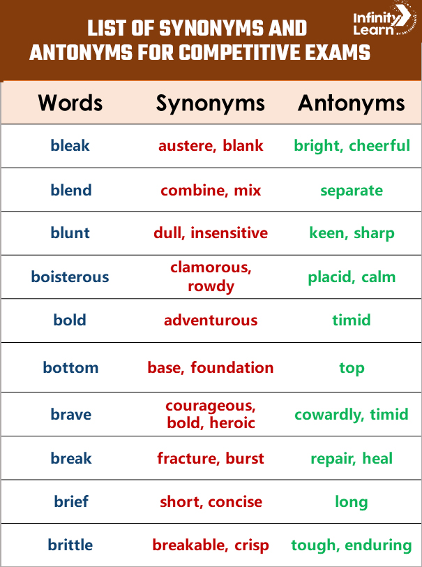 competitive antonym