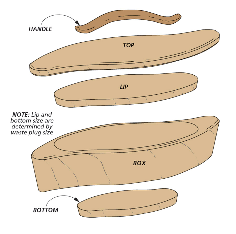 bandsaw box patterns free download