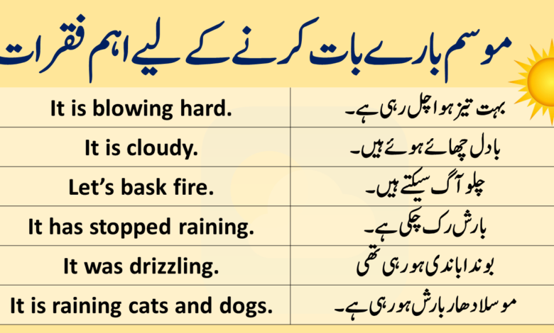 barish ho rahi hai english translation