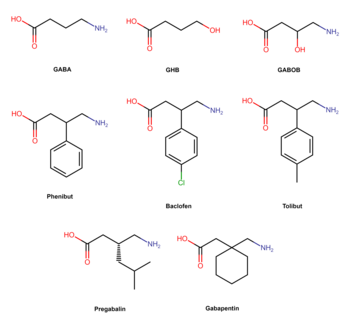 phenibut uk reddit