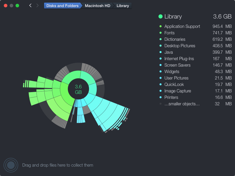 daisydisk tnt