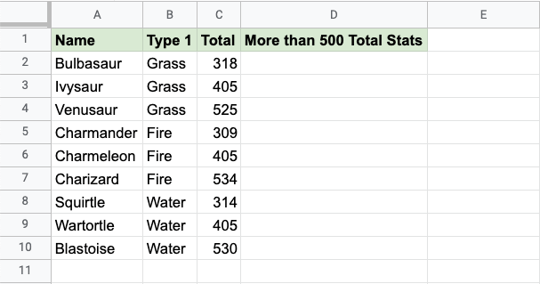 if statement in sql w3schools