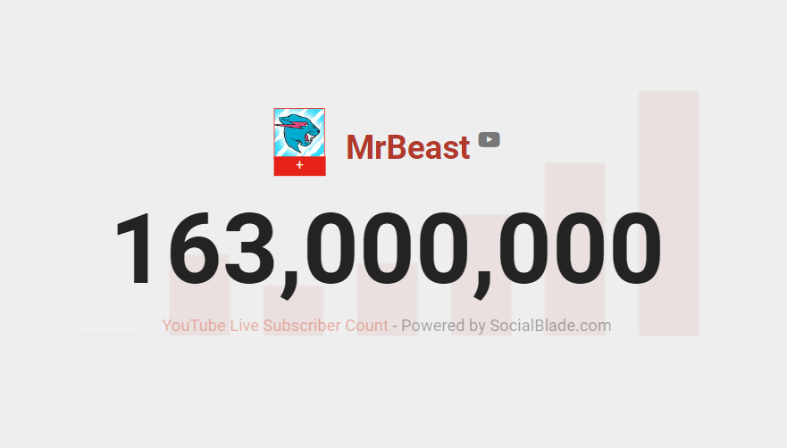 mr beast social blade