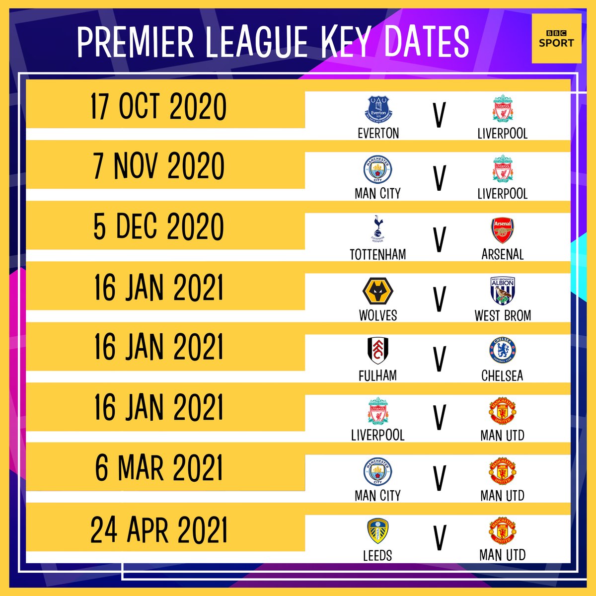 bbc football epl fixtures