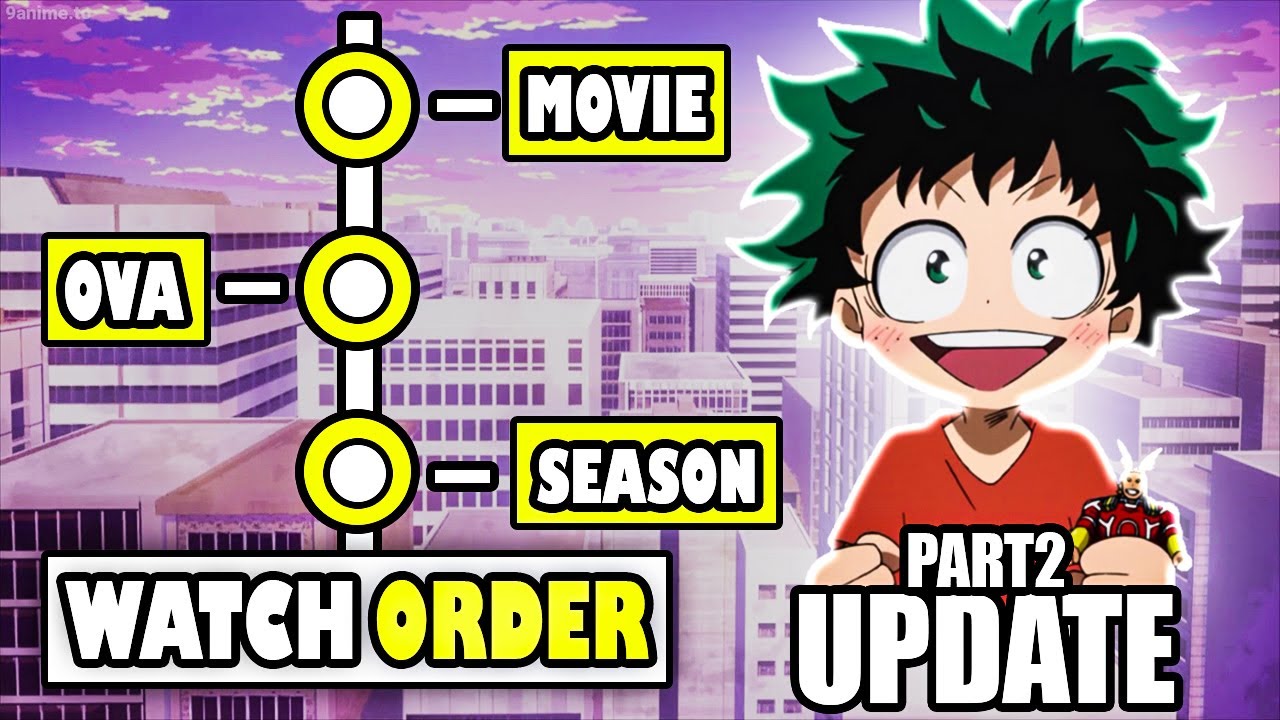 my hero academia movies in order