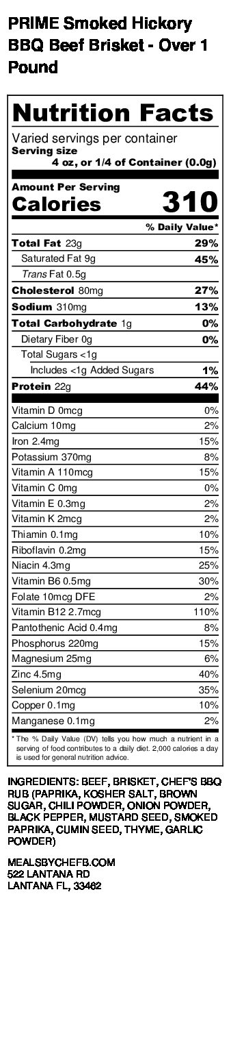 beef brisket nutrition