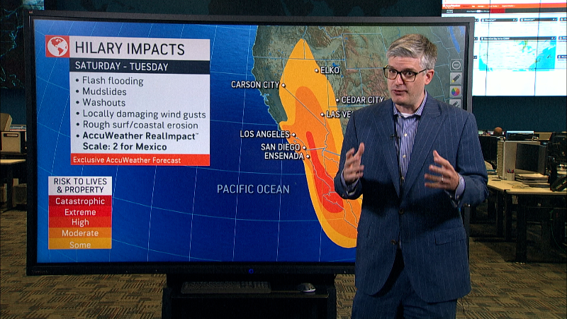 accuweather ensenada