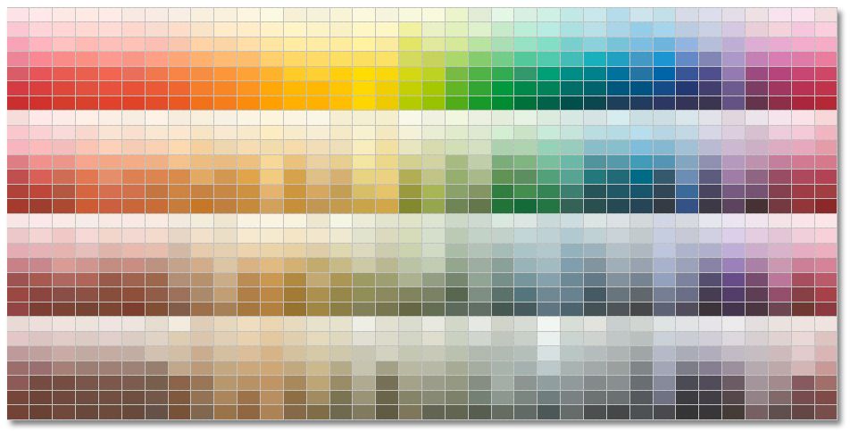 benjamin moore paint colors chart