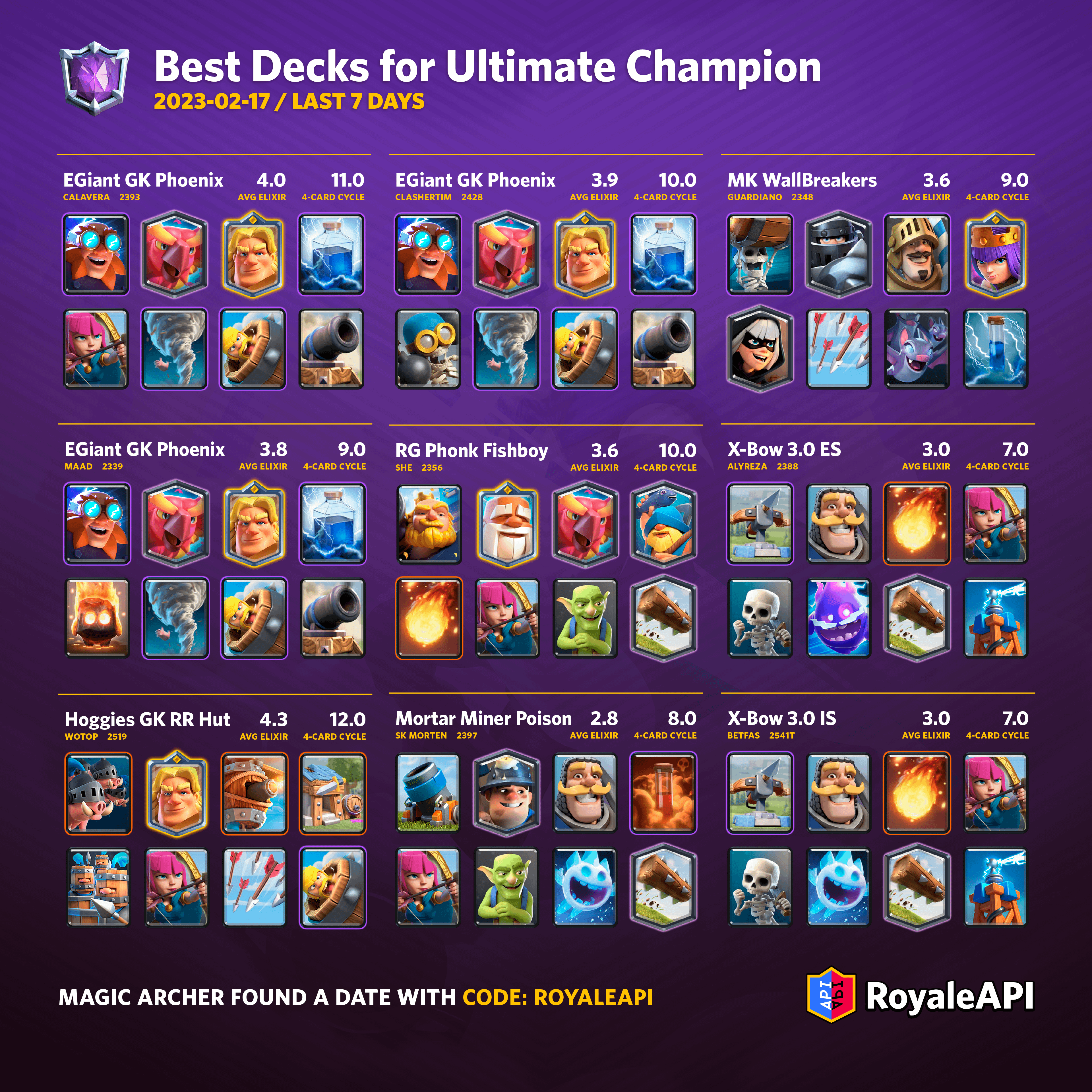 best decks clash royale