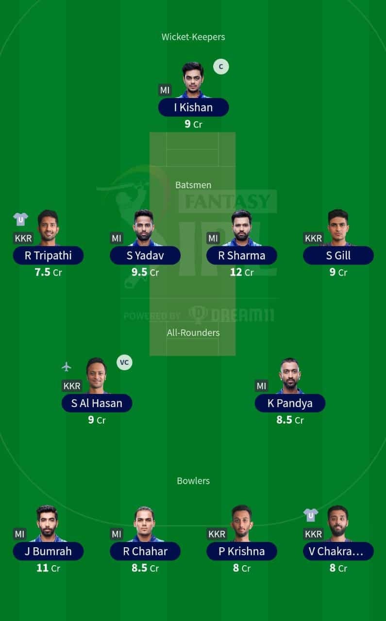 best fantasy team for today ipl match