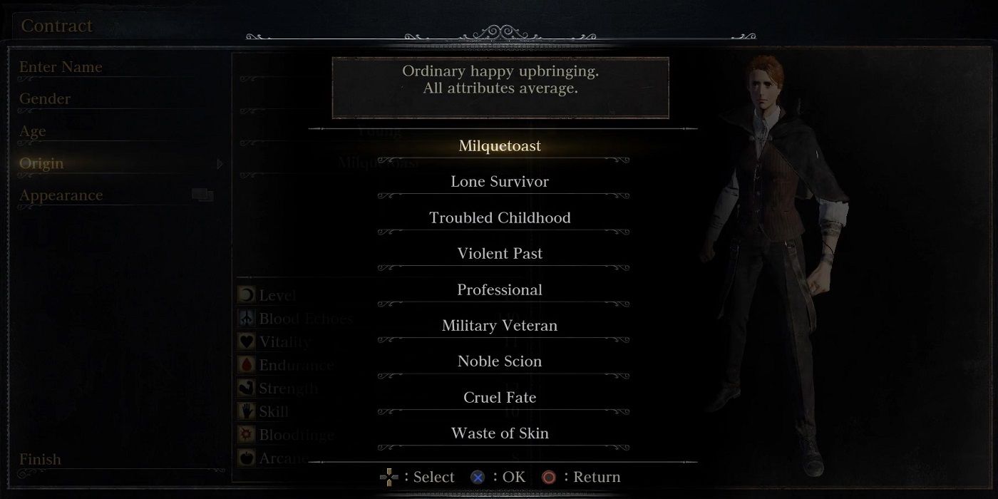 best starting class in bloodborne