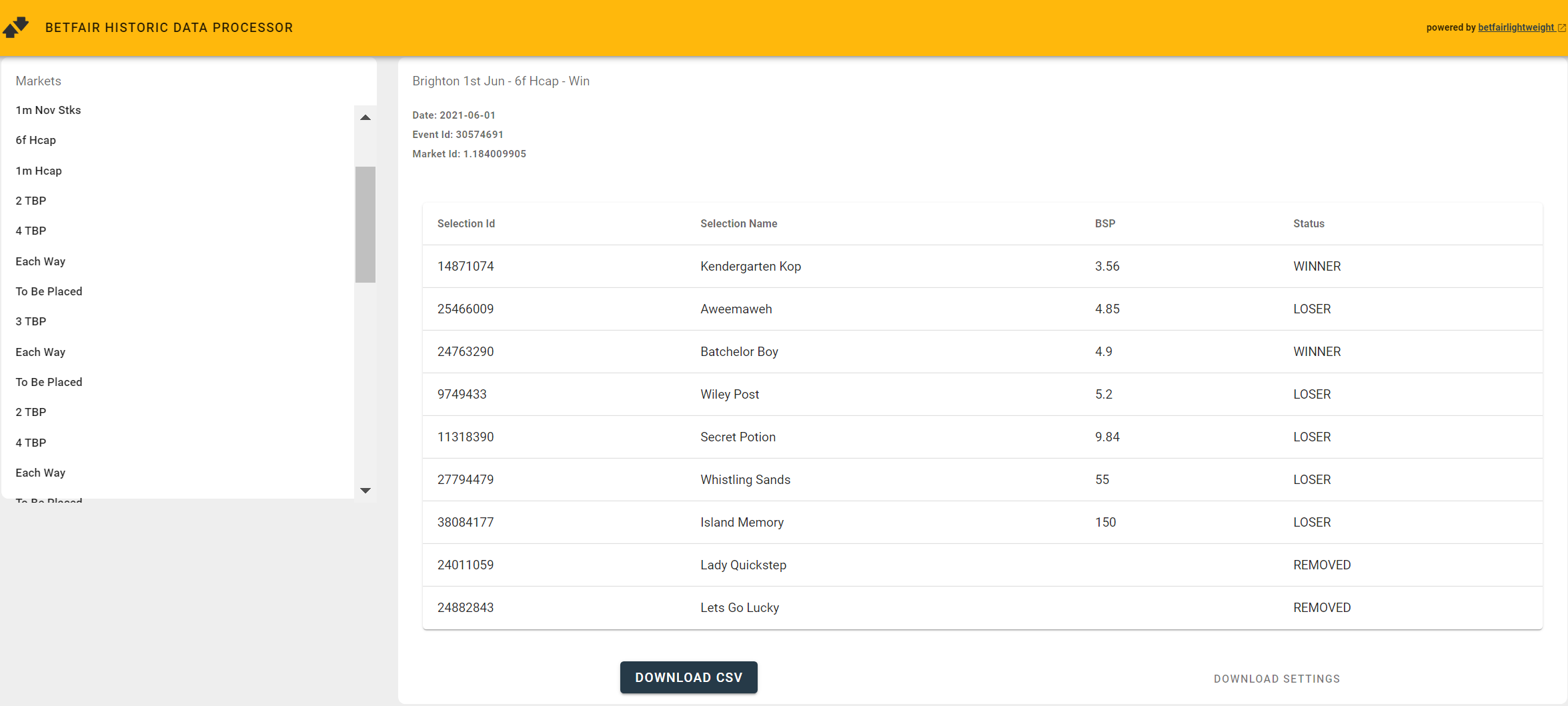 betfair data