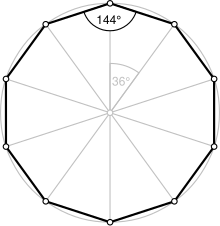 angles in decagon