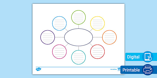 blank brainstorm map