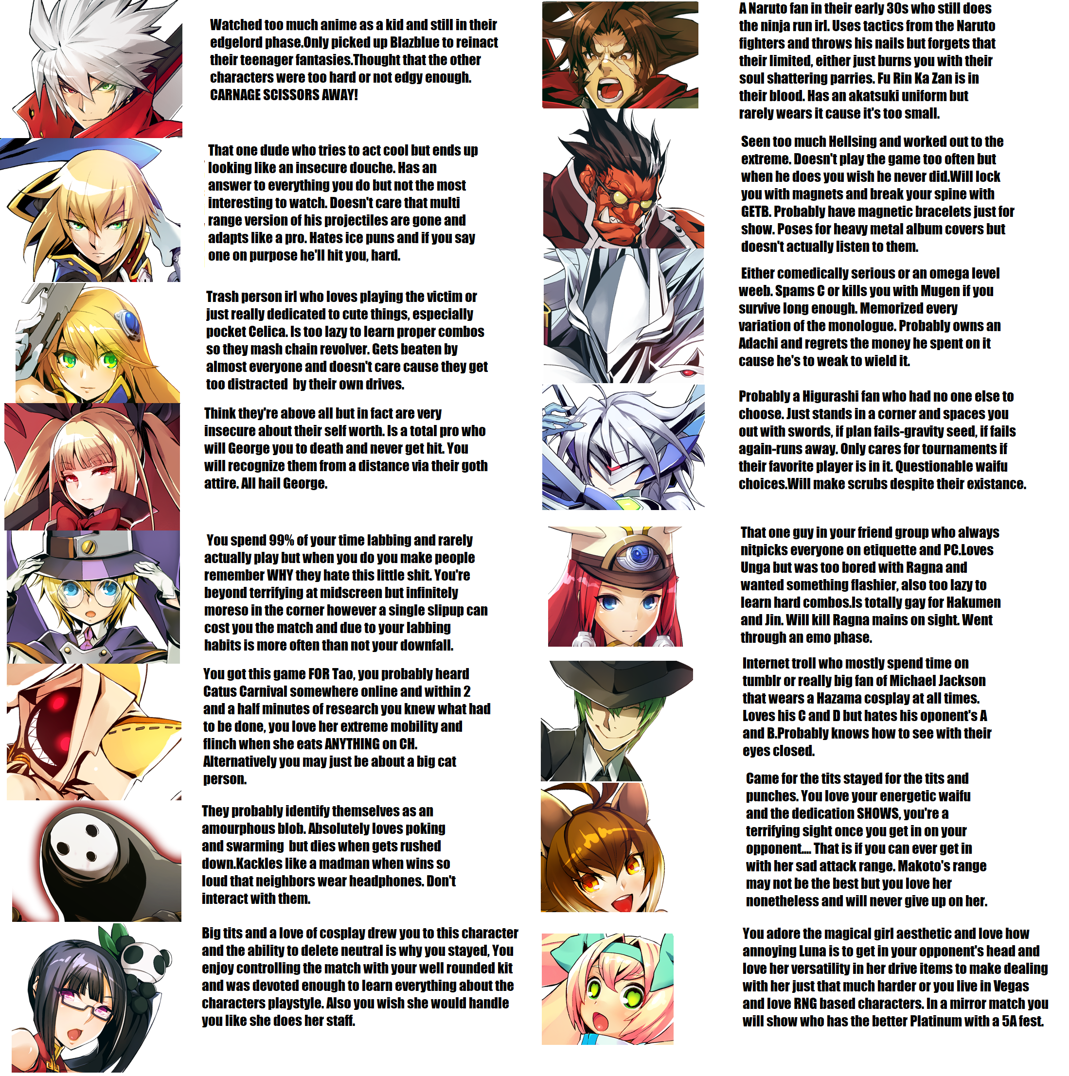 blazblue characters