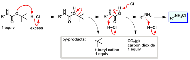 boc deprotection