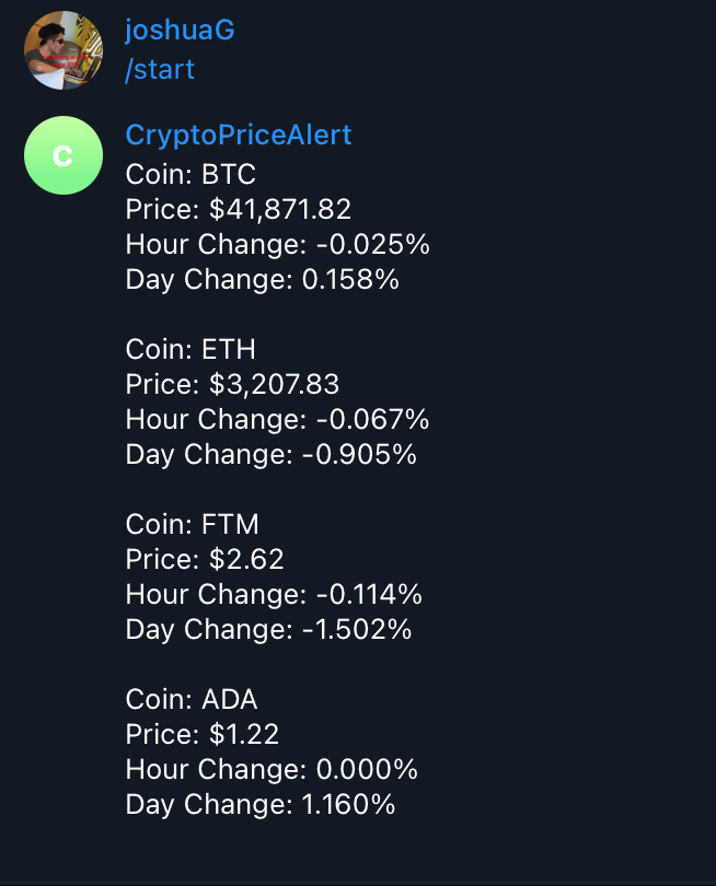 bot coin price