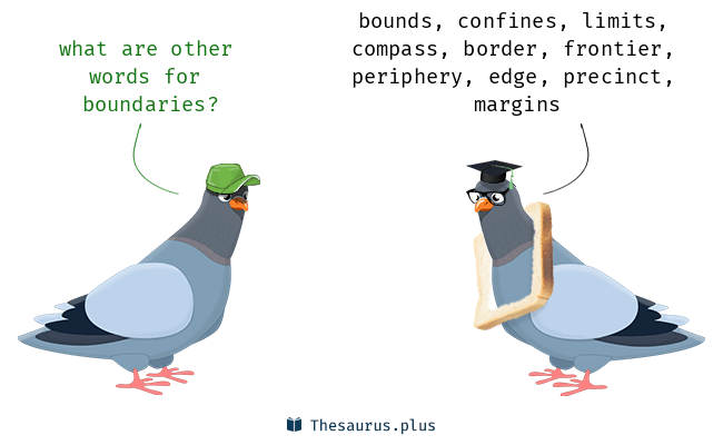 boundaries synonym