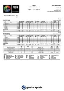 box score fiba