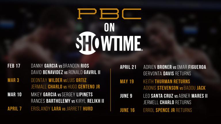 boxing showtime schedule