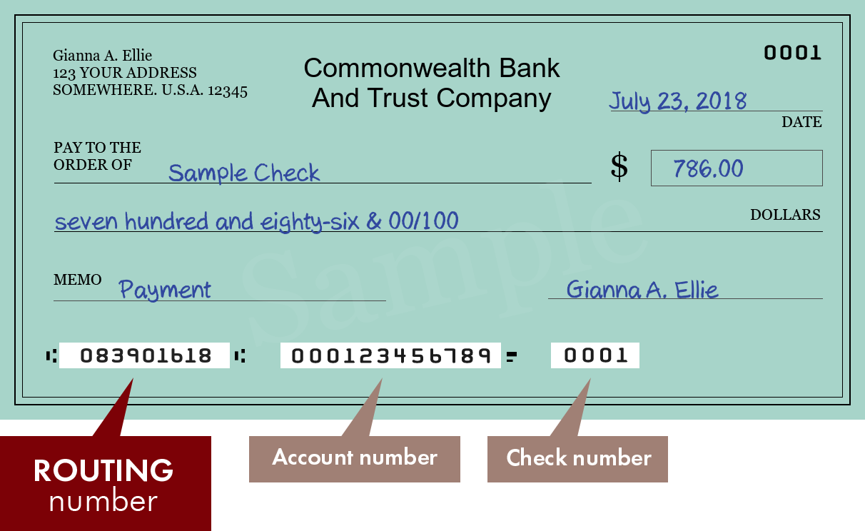 branch number for commonwealth bank