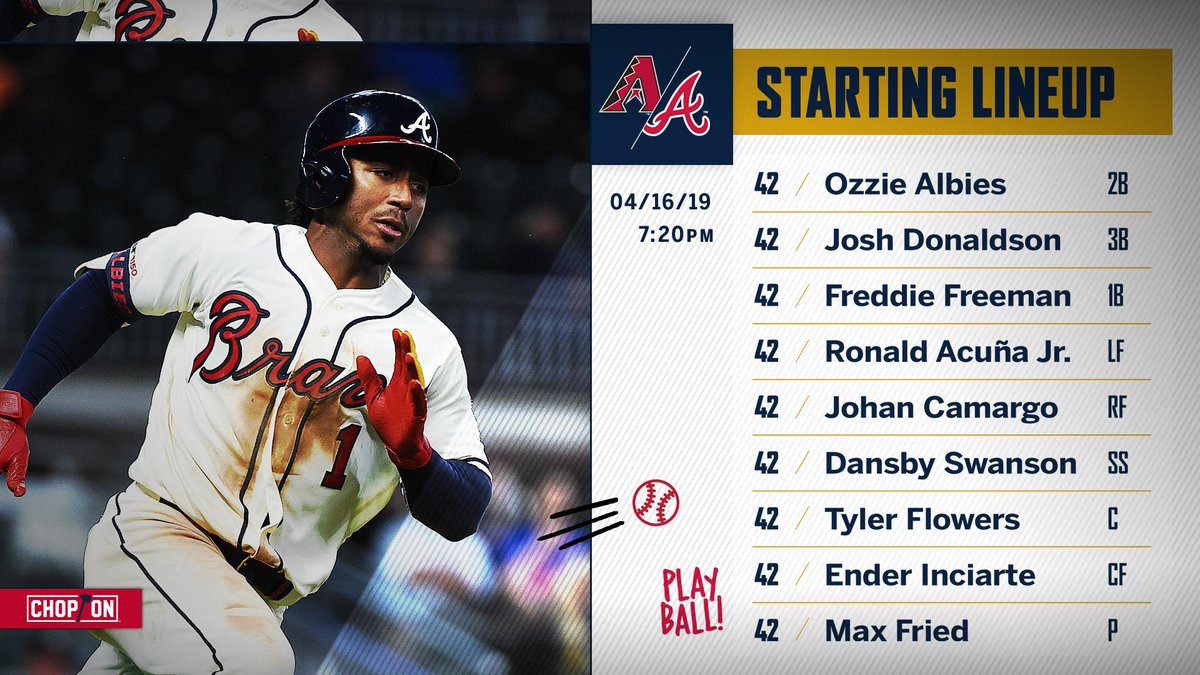 braves batting lineup