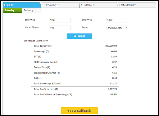 brokerage calculator aliceblue