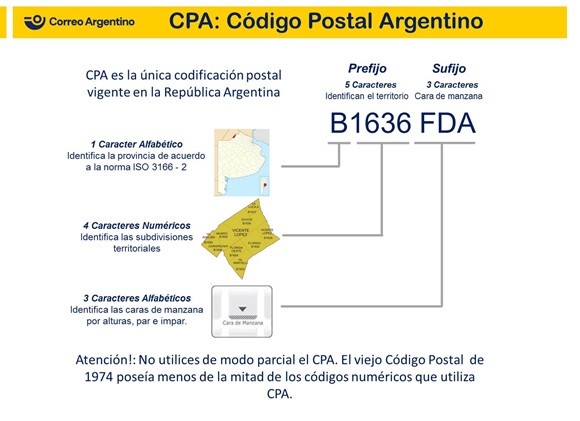 buenos aires postal code