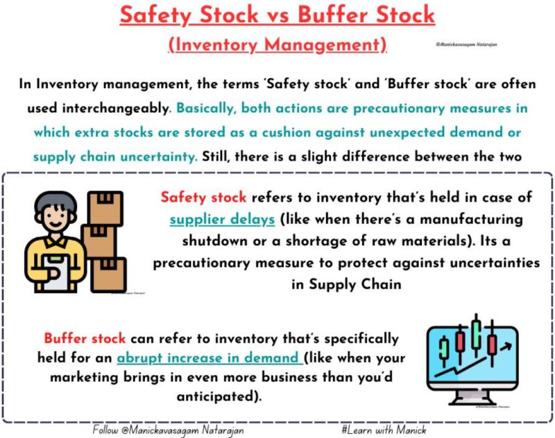 buffer stock meaning in tagalog