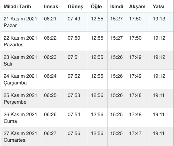 bursa ezan vakitleri 2021