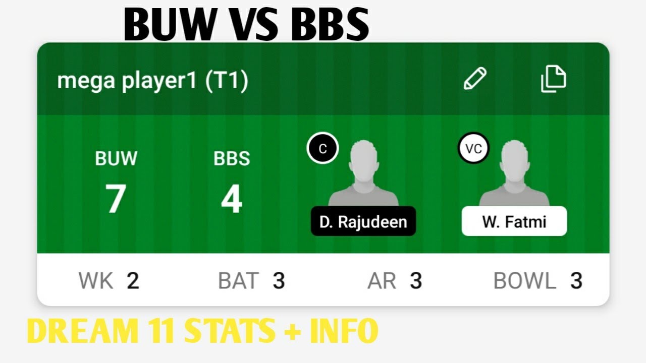 buw vs bbs dream 11