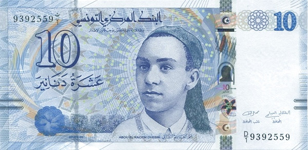 buy tunisian dinar