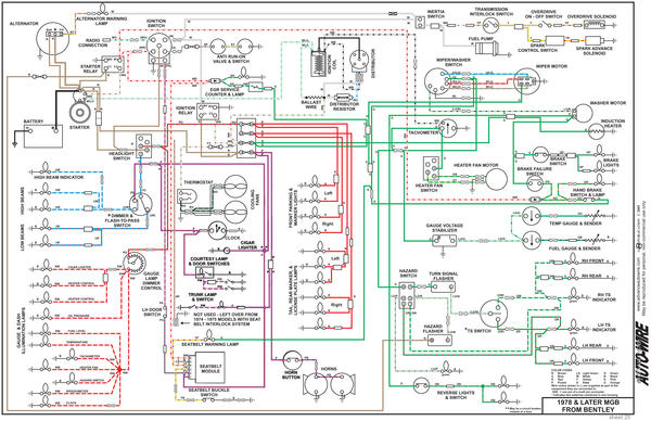 mgb wiring diagram