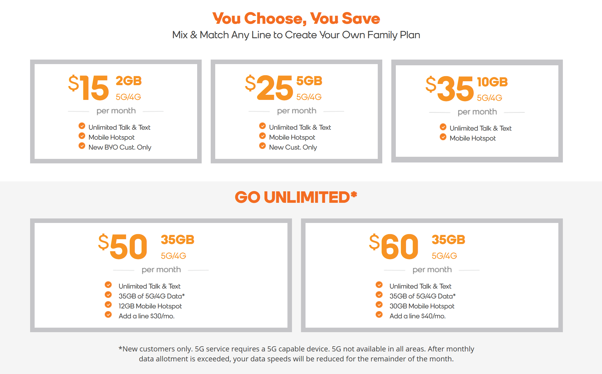 compare prepaid wireless plans