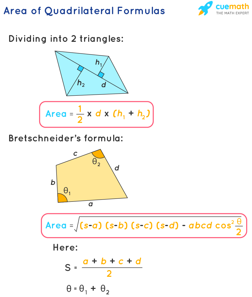 how to find the area of any quadrilateral