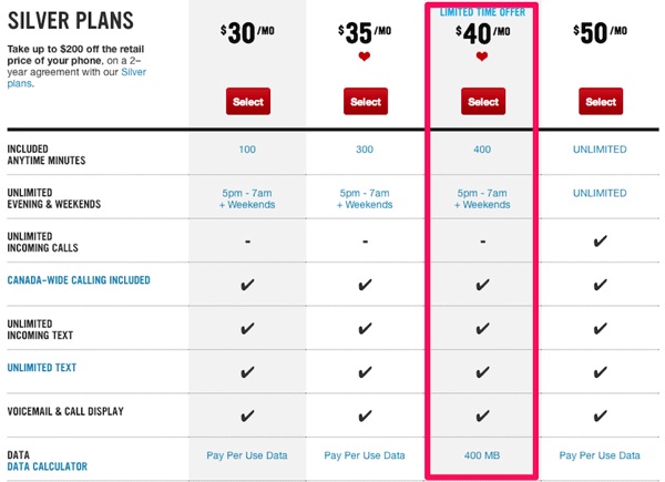 virgin mobile long distance plans