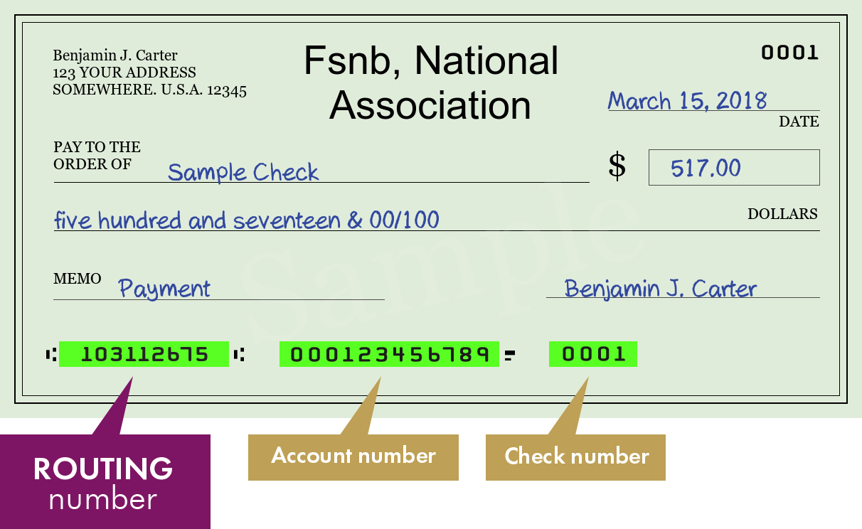 fsnb routing