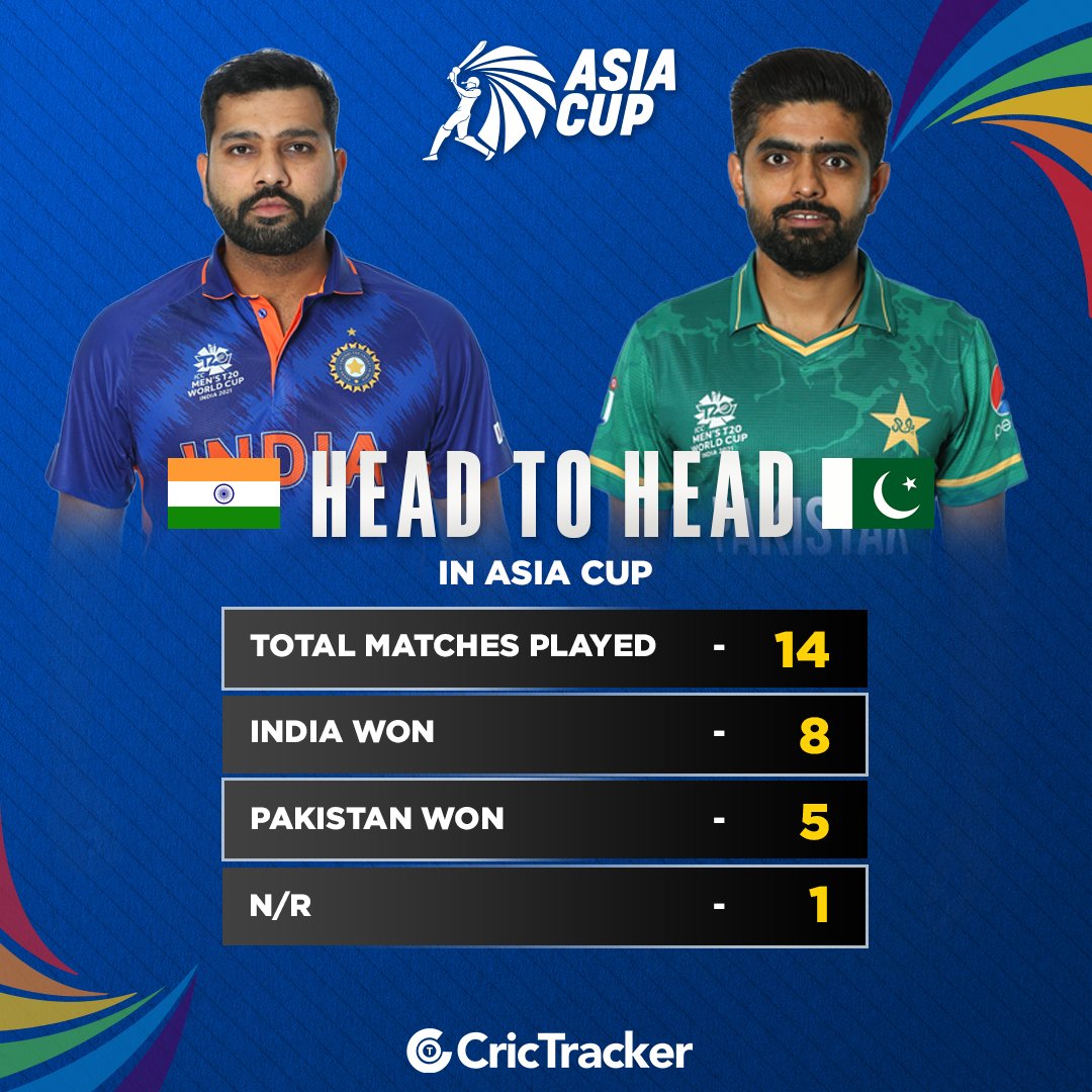 india pakistan cricket head to head