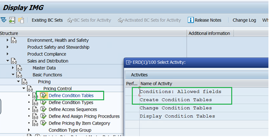 pricing condition table in sap