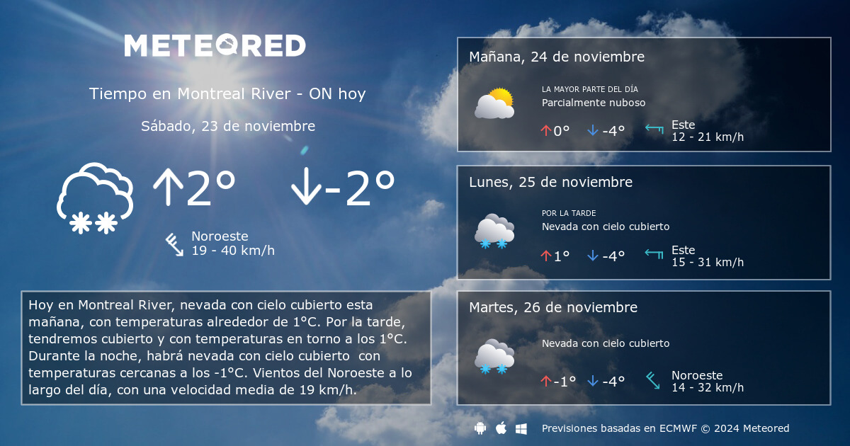 clima de 10 días para montreal